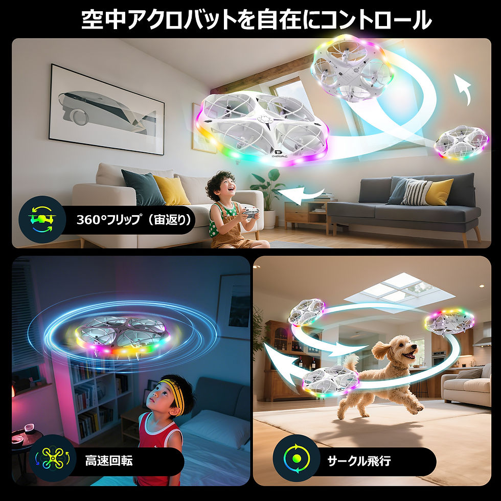 サムネイル： Deerc ドローン 100g未満 子供向け ミニドローン 小型 室内 LEDライト 6種類点灯 自動障害物回避機能 バッテリー3個 スピード切替 D13