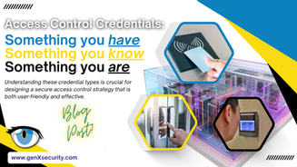 Access control concepts with three images: card scanning, keypad entry, and facial recognition. Text: "Something you have, know, are."