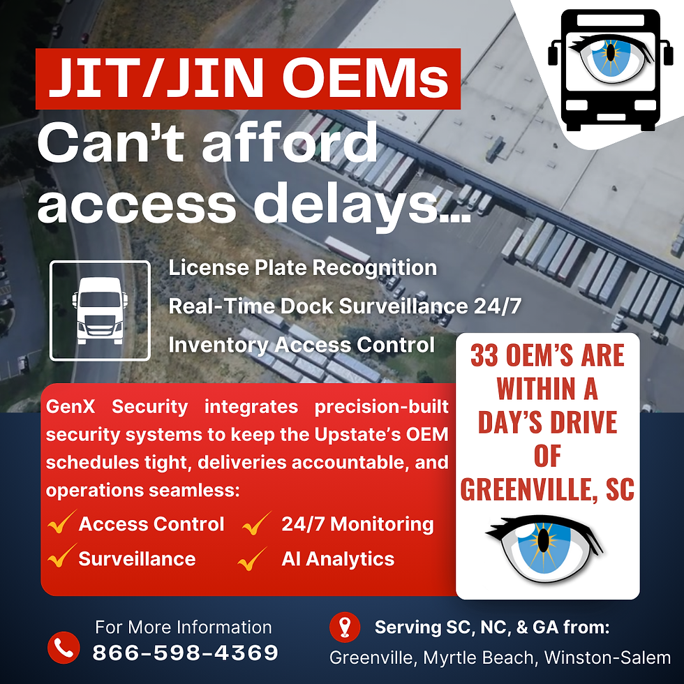 Aerial view of a building with text: "JIT/JIN OEMs can't afford access delays." Promotes GenX Security's surveillance services in SC, NC, GA.