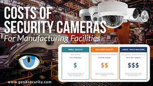 Security cameras overlooking a manufacturing facility production line with cost comparison cards showing small facility 8-16 cameras, mid-sized facility 20-60 cameras, and large multi-building facility 60-200+ cameras — How much do security cameras cost for manufacturing — GenX Security Solutions serving SC, NC, and GA since 2003