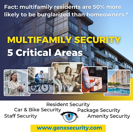 Critical Areas of Multifamily Security (2).png