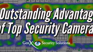 Five Advantages of Top Surveillance and Security Cameras