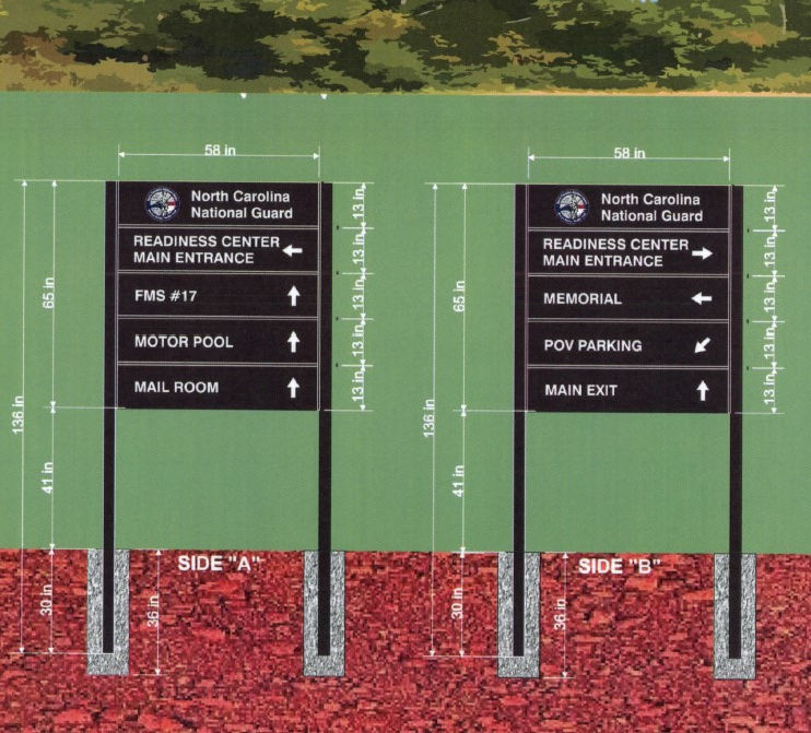 Panel Sign Bugnut Post & Panel Signs | My Site