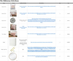 The excel file for the selections for the girl's bedroom design named, The Hideaway.