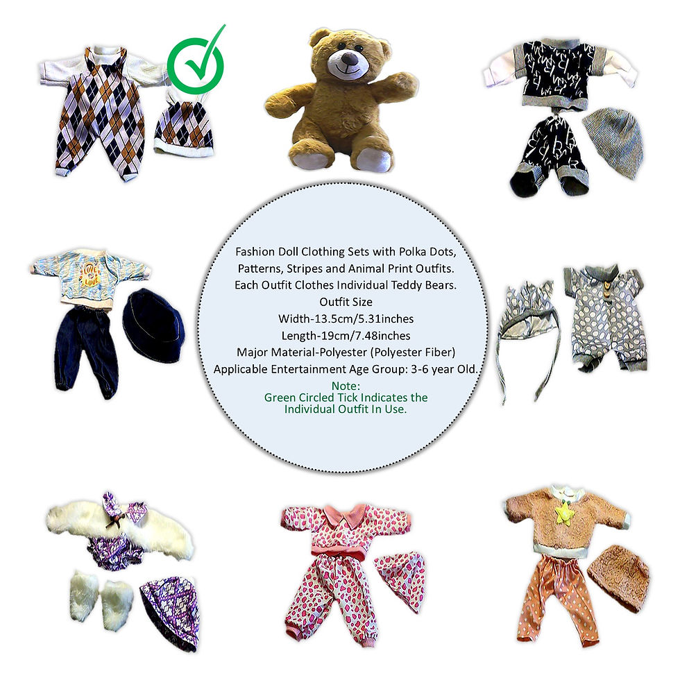 Thumbnail: Collection of various baby outfits and teddy bear with text description KCM Gifts4You.