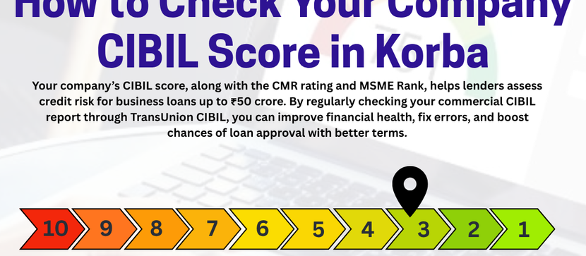 How to Check Your Company CIBIL Score in Korba
