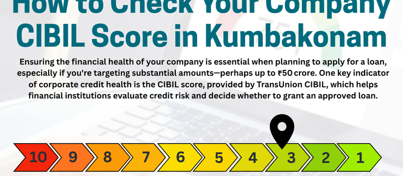 How to Check Your Company CIBIL Score in Kumbakonam