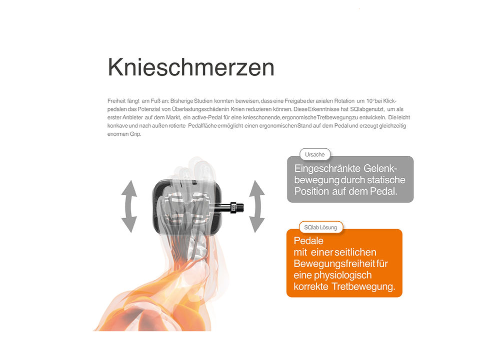 SQlab Knieschmerzen ... Quelle SQlab