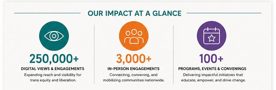 GTEP Website Impact 2.jpeg