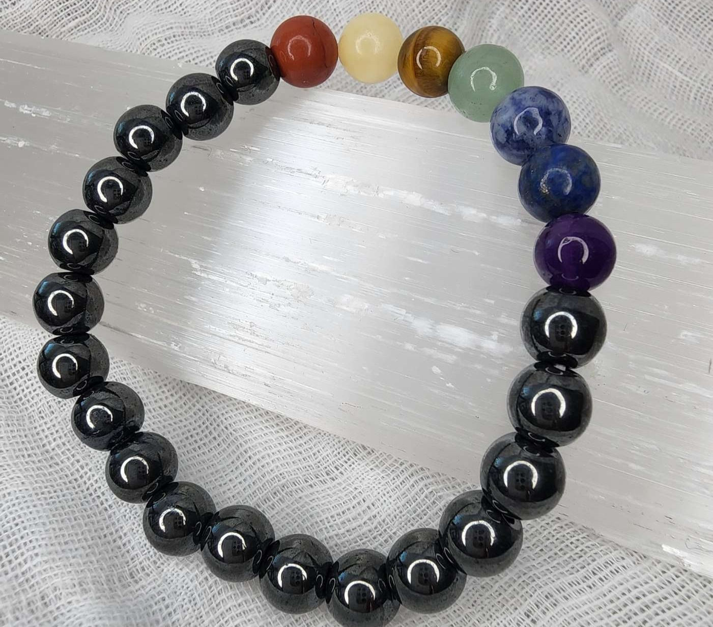 Hematite Chakra