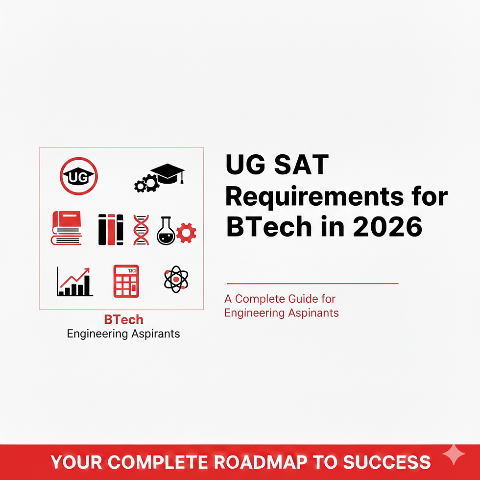 UG SAT requirements for BTech 2026