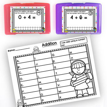 Thumbnail: task cards addition subtraction