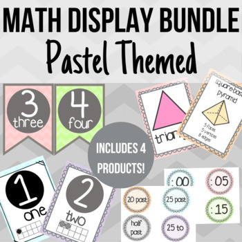 Math Display Bundle Classroom Decor | Crayon Lane Teach