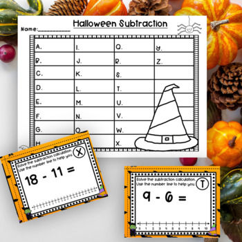 Thumbnail: Halloween subtraction number line
