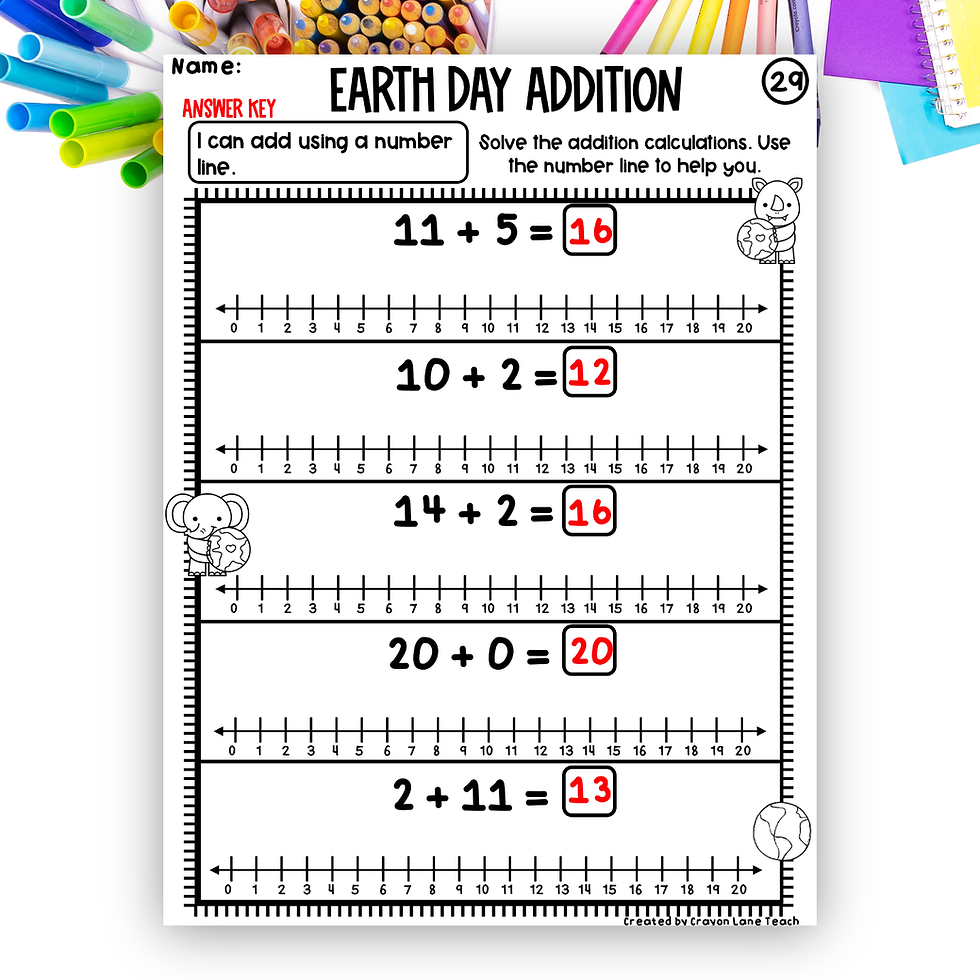 الصورة المصغرة: Earth Day Addition Number Line Worksheets