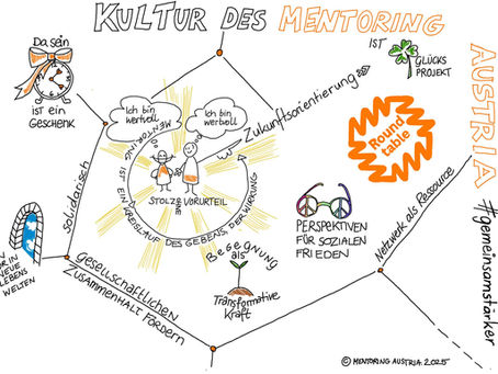 Kultur des Mentoring: Zusammenhalt stärken in bewegten Zeiten
