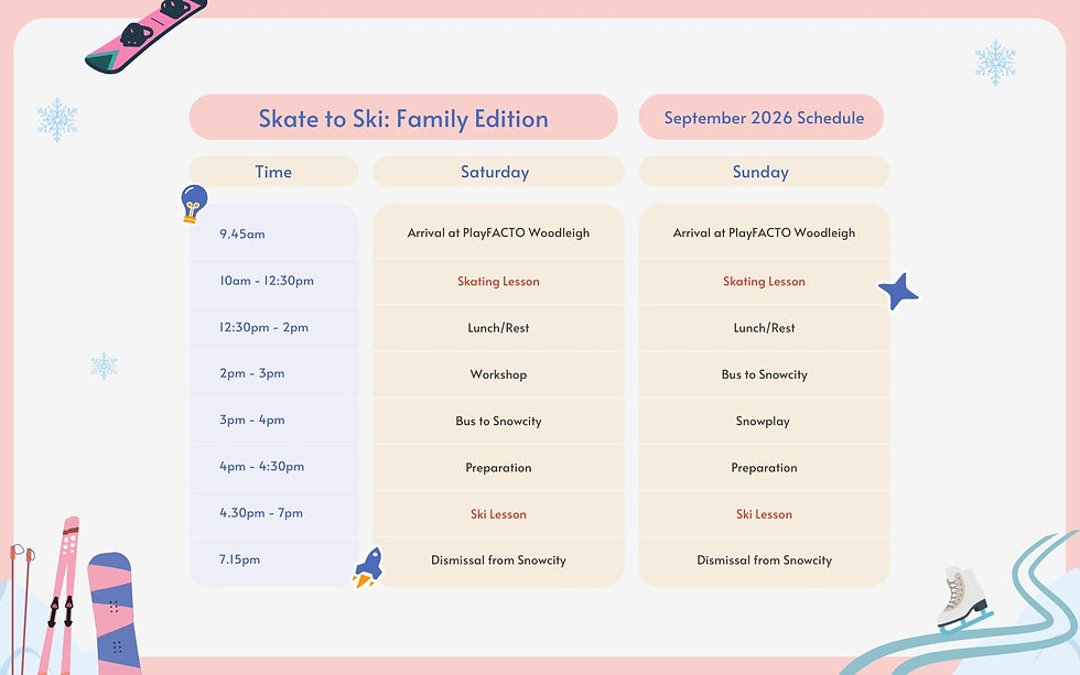 Skate to Ski.jpeg