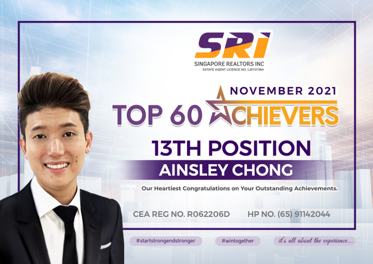 2021.7 November 2021 13th Position.png