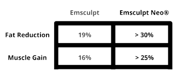 Emsculpt%20Neo%20(1)_edited.png