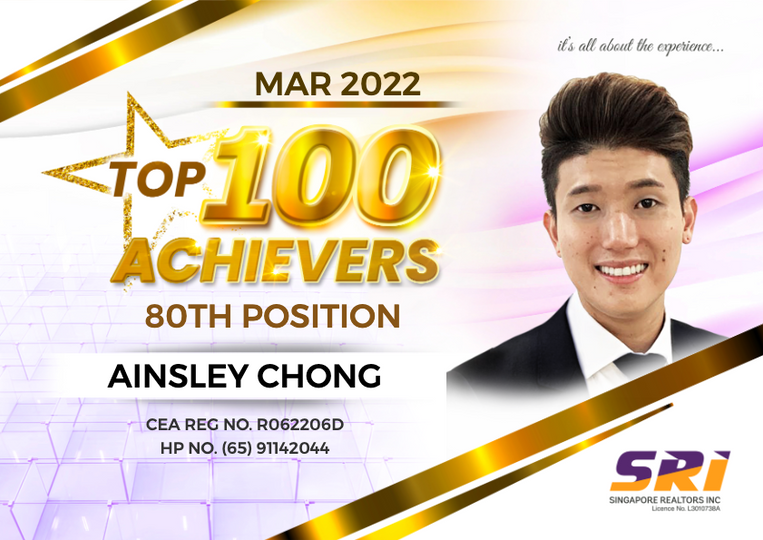 2022.2 80th Position Award.png