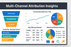 Multi-Channel Marketing Attribution Explained Simply