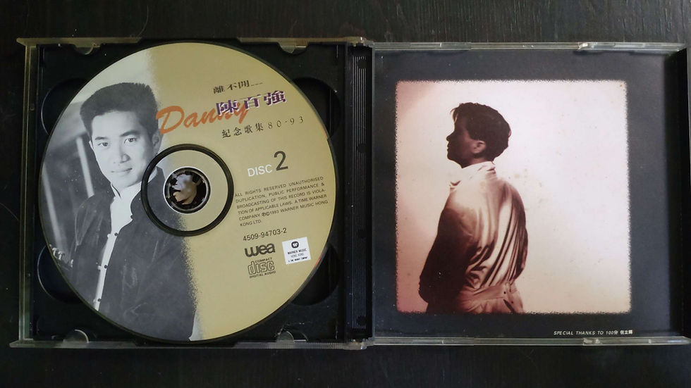 Thumbnail: 陳百強 離不開紀念歌集 80 - 93  1993 （2CD)