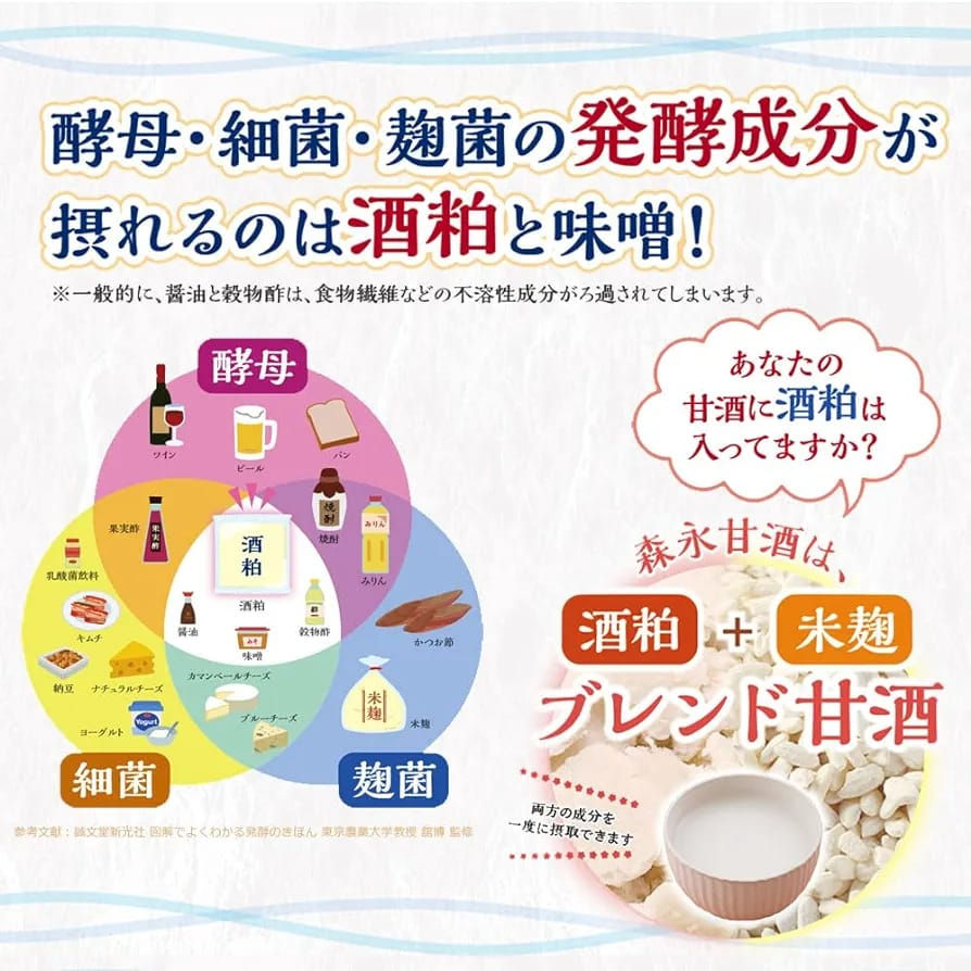 Thumbnail: Morinaga 森永甘酒 (三款味道: 經典紅色, 冰鎮藍色及減糖)190g