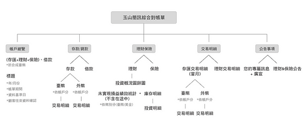 Screen Shot 2021-11-17 at 12.38.50 AM.png