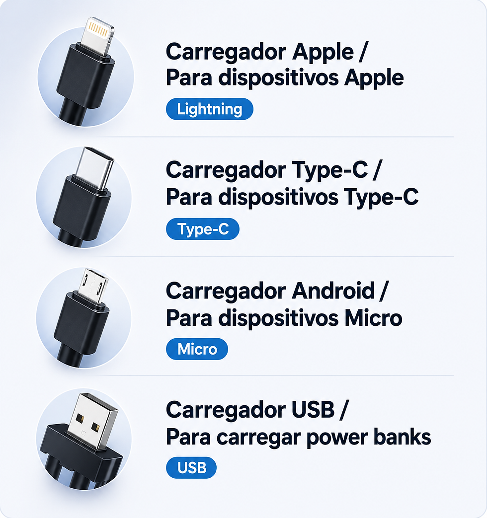 Miniatura: Power Bank 27000mAh