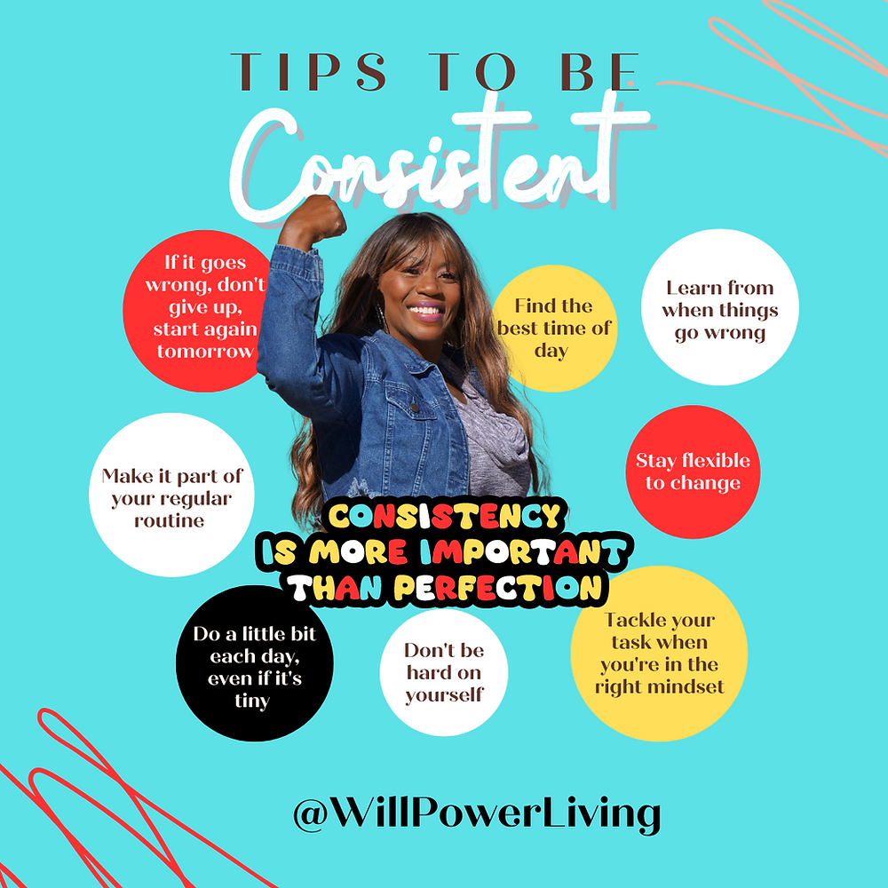Be Consistent Visual How To Be Consistent