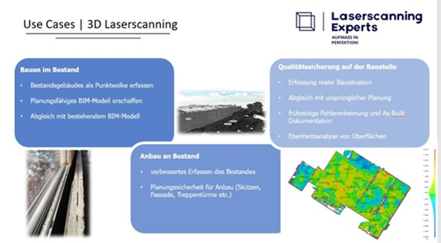 Der Digitale Zwilling - Revolutionärer Ansatz in Städten wie Minden, Münster, Braunschweig und Hannover