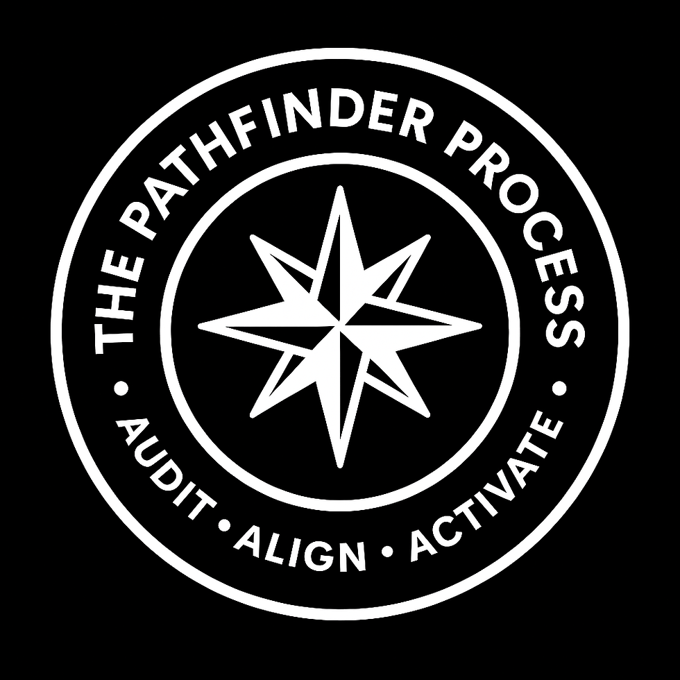 Circular black-and-white Pathfinder Process logo featuring a compass star in the center with the words “The Pathfinder Process” and the steps “Audit • Align • Activate” around the outer ring.