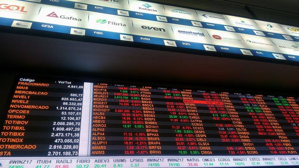 Painel bovespa SP