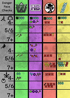 Facecheckchart_1.png