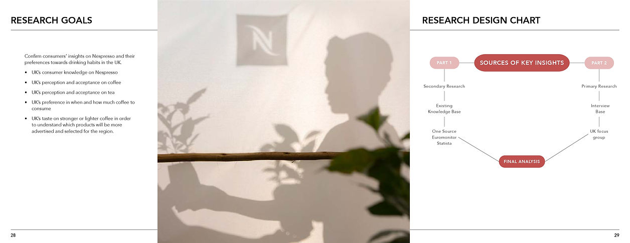 Group 6_Mkt Project-ProcessBook_LXMT 742_IRENE LAI_page-0015.jpg