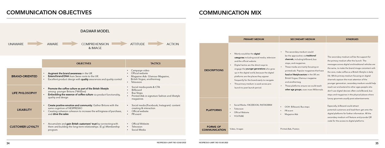 Group 6_Mkt Project-ProcessBook_LXMT 742_IRENE LAI_page-0018.jpg