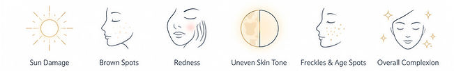 what does laser genesis treat at doctor led clinic