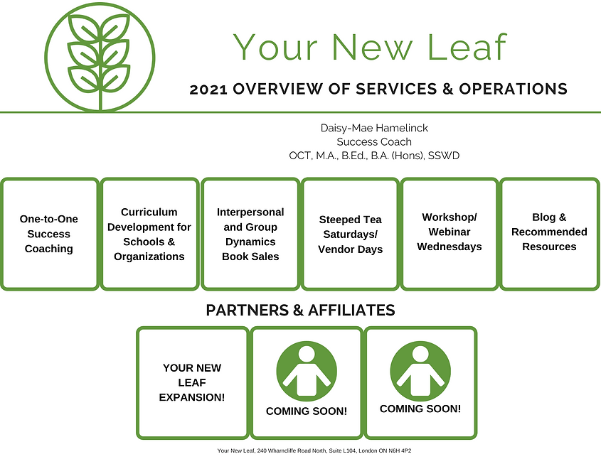 YNL 2021 OVERVIEW (3).png