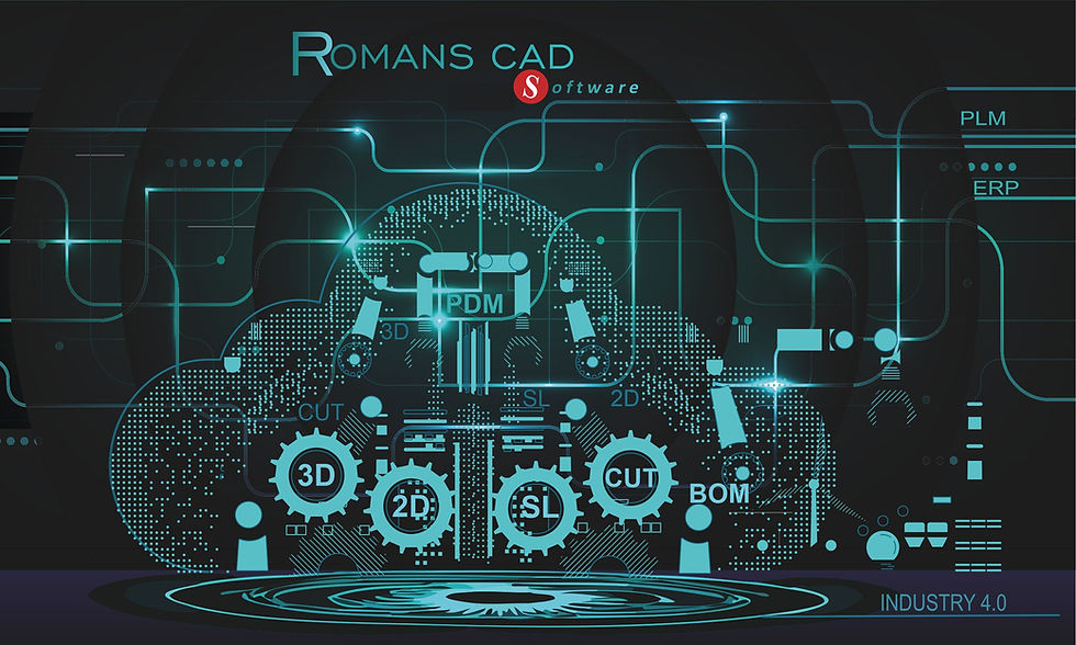 Romans CAD : la plateforme digitale qui révolutionne votre workflow produit