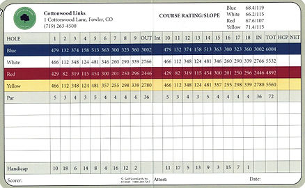 Scorecard_edited.jpg