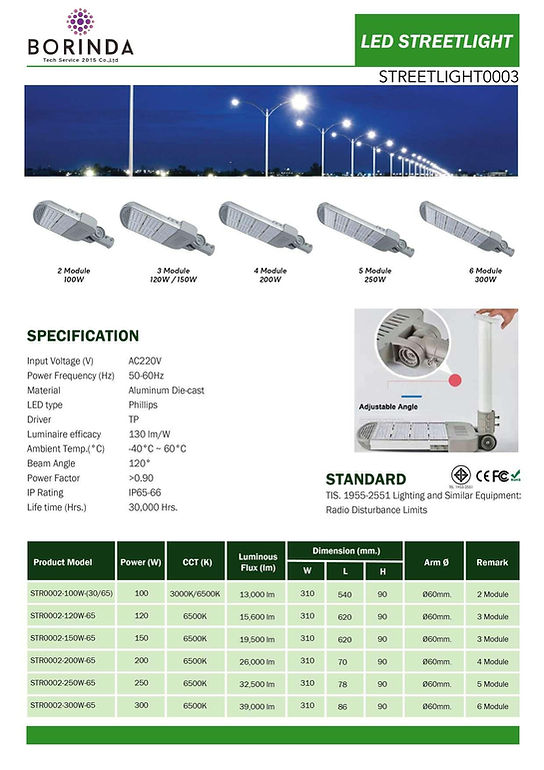 BTS_LED_STREETLIGHT_CATALOG_compressed (1)-4.jpg