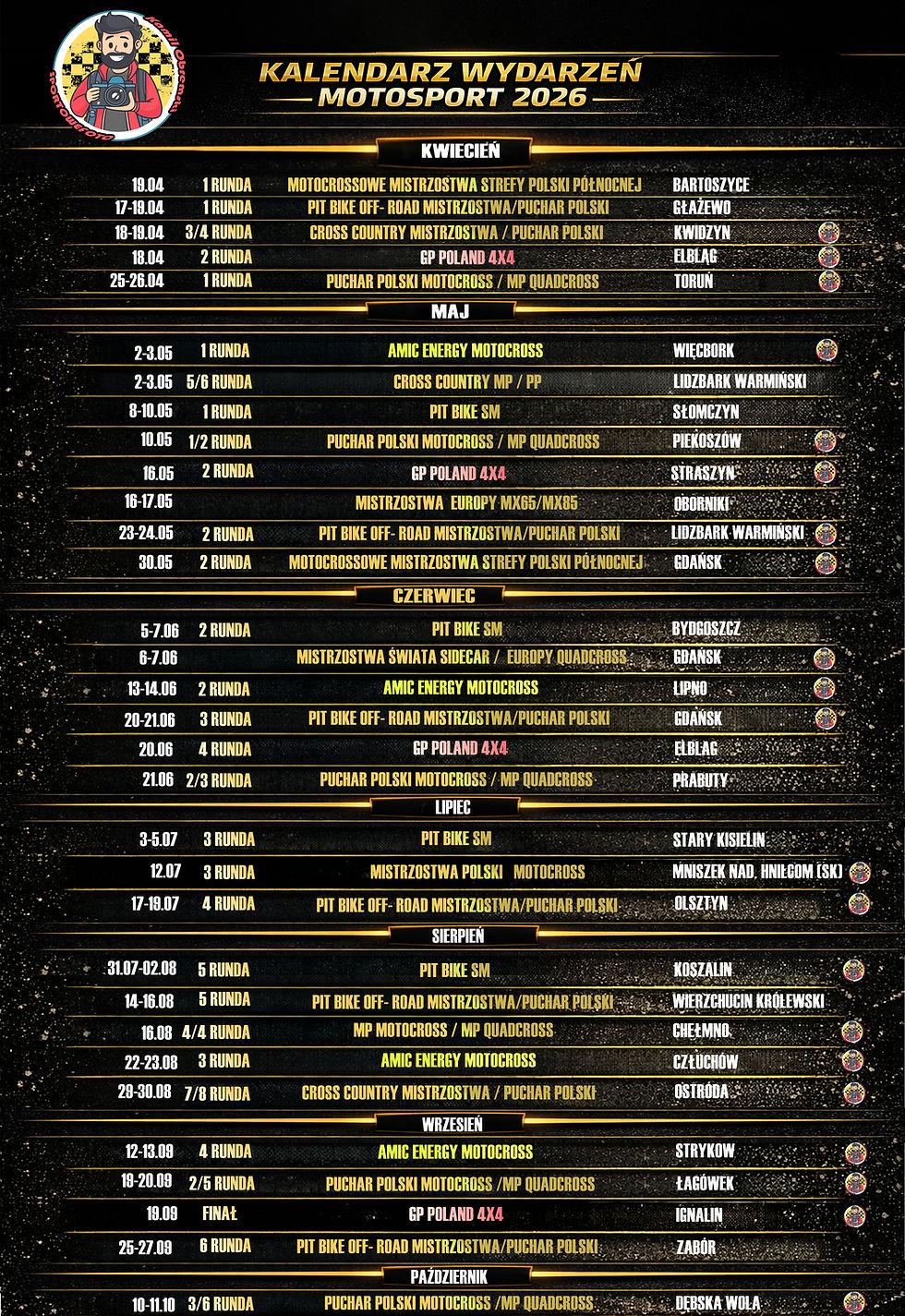 Start Sezonu 2026 w Motorsport: Kalendarz, Wydarzenia i Emocje w Kwidzynie oraz Toruniu