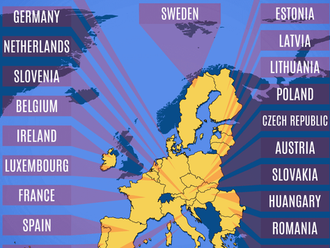 Which Countries are in the Schengen Area?