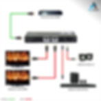 Miniatura: Splitter HDMI 2 portas 8K com extração de áudio / AS-SP28P-EX