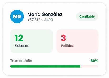 IMG. Historial Entregas.png