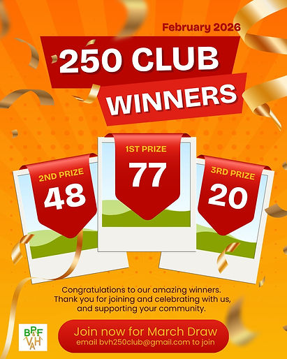 250 Club February Winners 2026.jpg