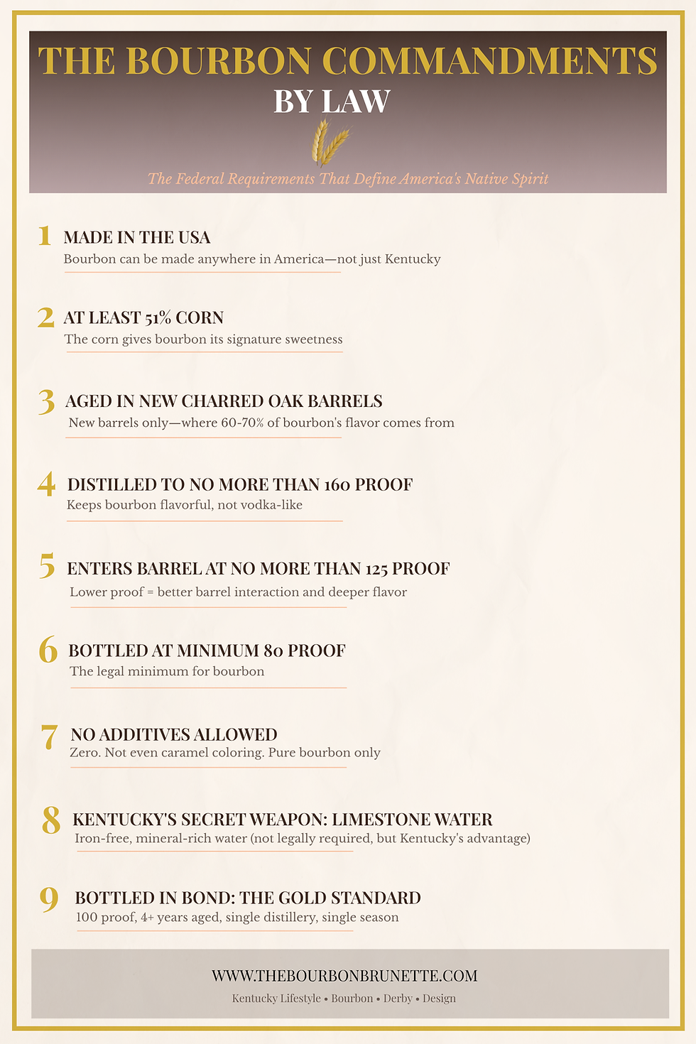 a beautiful image professionally made by the bourbon brunette featuring the nine commandments of bourbon that represent the laws for bourbon and kentucky. 