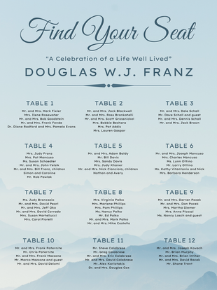 Menus and Seating Charts