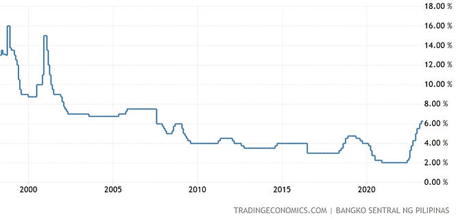 interest rates.jpg