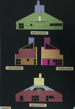 elevations